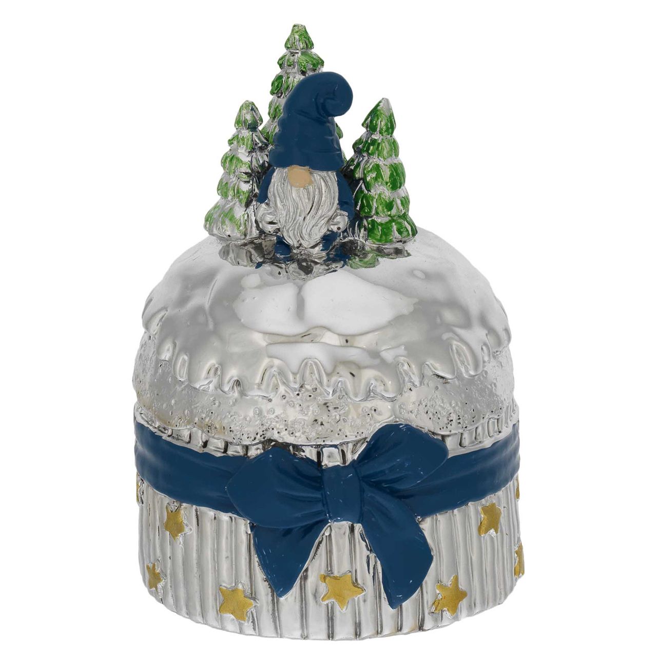 MINIPANETTONE